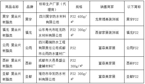 省消委會(huì)關(guān)于防水材料、內(nèi)墻乳膠漆的比較試驗(yàn)報(bào)告「相關(guān)圖片」