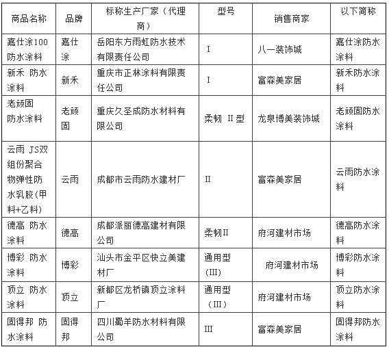 省消委會(huì)關(guān)于防水材料、內(nèi)墻乳膠漆的比較試驗(yàn)報(bào)告「相關(guān)圖片」